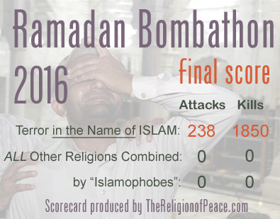 Ramadan Bombathan 2016, day 7